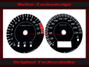 Speedometer Disc for Kawasaki ER 6 F ABS 2006 to 2008