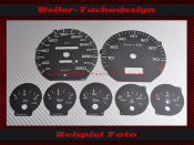 Speedometer Discs for Audi 200 Turbo Quattro 320 Kmh