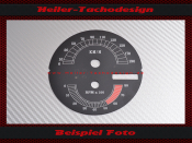 Speedometer Disc for Harley Davidson Road King FLHRCI...