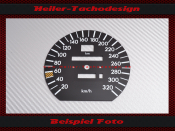 Speedometer Disc for Mercedes W124 AMG E Class 320 Kmh