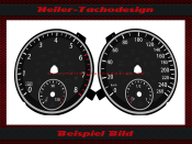 Tachoscheibe für VW Tiguan 2006 bis 2011 Symbol 1 160 Mph zu 260 Kmh
