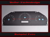 Speedometer Disc for Jaguar XK8 XJ8 1998 1999 Tachometer...