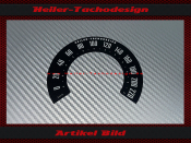 Speedometer Sticker for Harley Davidson Softail Deluxe...