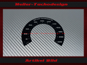 Speedometer Sticker for Harley Davidson Softail Sport...