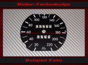 Speedometer Disc for BMW E10 02 Serie 1971 to 1975 220 Kmh