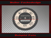 Speedometer Disc for Opel Olympia 1952