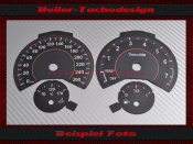 Speedometer Disc for BMW F30 F31 F32 F33 F34 Facelift...