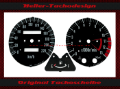 Speedometer Disc for Kawasaki ER-5