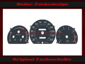 Speedometer Disc for Saab 9000 CS Construction Year 1985-1993
