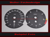 Speedometer Disc for BMW E90 E91 E92 E93 Petrol oder...