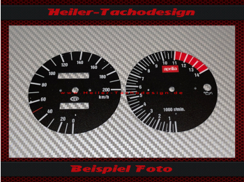 Tachoscheibe für Aprilia RS 125 Drehzahlmesser bis 14000 UPM