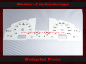 Speedometer Disc for Porsche Cayenne 9PA 2002 to 2010 270...