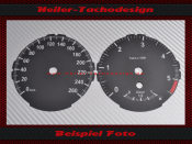 Speedometer Disc for BMW E81 E82 E84 E87 E88 1er Diesel...