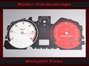 Tachoscheibe für Opel Astra H Zafira B Diesel