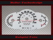 Speedometer Disc for Harley Davidson V Rod VRSC VRSCA...