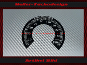 Tacho Aufkleber für Harley Davidson Softail FXSTI 2005 bis 2006 Ø100 Mph zu Kmh