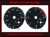 Speedometer Disc for Mercedes W176 A Class Diesel Mph to Kmh