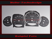Speedometer Disc for Porsche Cayenne 2 Turbo Typ 92 A 190...