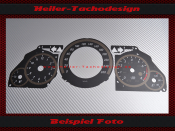 Speedometer Disc for Mercedes W212 W207 E Class Facelift...