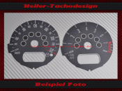 Speedometer Disc for Mini R50 R52 R53 JCW John Cooper...