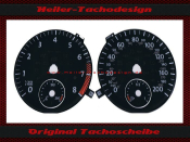 Speedometer Disc for VW Golf 6 R 2.0 Mph to Kmh