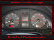 Tachoscheiben für Audi S8 D2 190 Mph zu 300 Kmh