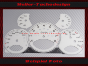 Speedometer Disc for Porsche 911 997 Turbo Switch Mph to Kmh