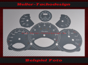 Speedometer Disc for Porsche 911 997 Turbo Switch Mph to Kmh