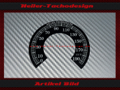 Speedometer Sticker for Harley Davidson E Glide Ultra...