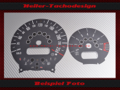 Speedometer Disc for Mini R50 R52 R53 JCW John Cooper...