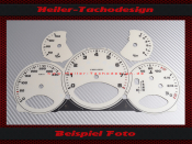 Speedometer Disc for Porsche 911 997 Carrera PDK Mph to Kmh
