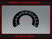 Speedometer Sticker for Harley Davidson V Rod VRSCA VRSCR...