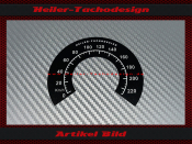 Speedometer Sticker for Harley Davidson V Rod VRSC VRSCA...