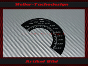 Speedometer Sticker for Harley Davidson V Rod VRSCF...