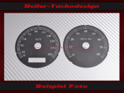 Speedometer Disc for Harley Davidson Road Glide FLTR...