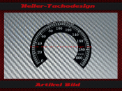 Speedometer Sticker for Harley Davidson Softail Breakout...