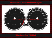 Tachoscheibe für VW Jetta 2012 - 2014 ohne Tank/Temp...