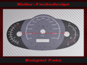 Speedometer Disc for Harley Davidson V Rod VRSCD Mph to Kmh