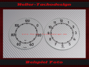Speedometer oder Clock Glass Scales Vorkrieg Ø 97...