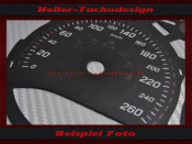 Speedometer Disc for Mercedes W205 W447 GLC GLC300 C 253...