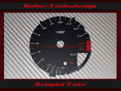 Speedometer Disc for Tachometer Disc Yamaha R1 2009
