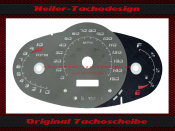 Speedometer Sticker for Harley Davidson Street Rod VRSCR...