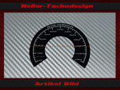 Speedometer Sticker for Harley Davidson Night Rod Special...