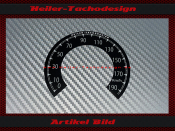 Speedometer Sticker for Harley Davidson Sportster 48 Iron...