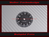 Uhr Zifferblatt für Jaguar MK4 XK 120 XK 140 XK 150