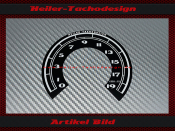 Speedometer Sticker for Harley Davidson Softail Slim FLS...