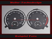 Speedometer Disc for VW Golf 7 R