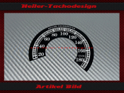 Speedometer Sticker for Harley Davidson Fat Boy EVO FLSTF...