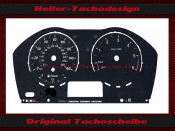 Speedometer Disc for BMW 1er 2er X1 F20 F21 F22 F23 F45...
