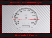 Speedometer Disc for Harley Davidson Softail Custom FXSTC...